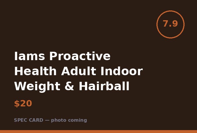 Iams Proactive Health Adult Indoor Weight & Hairball Care